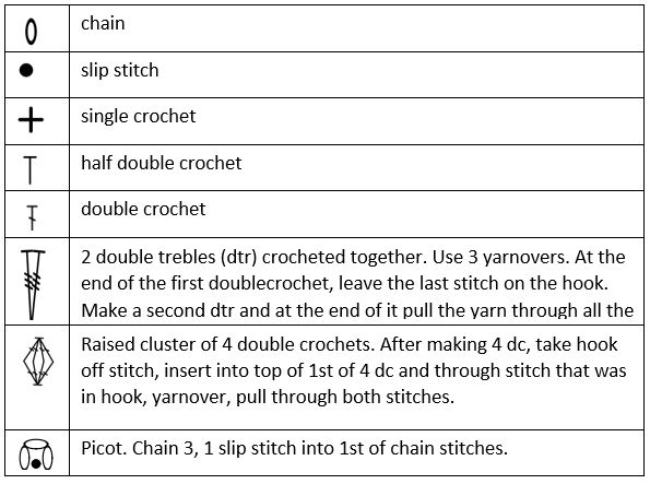 crochet-symbols-for-heart