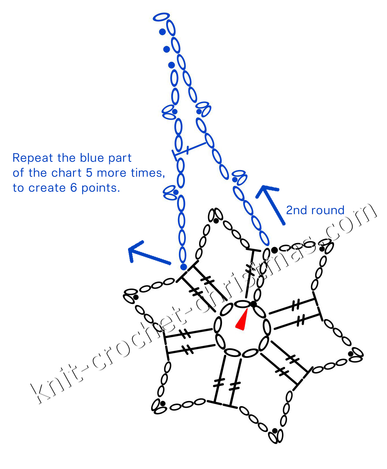 Crochet Snowflake Chart